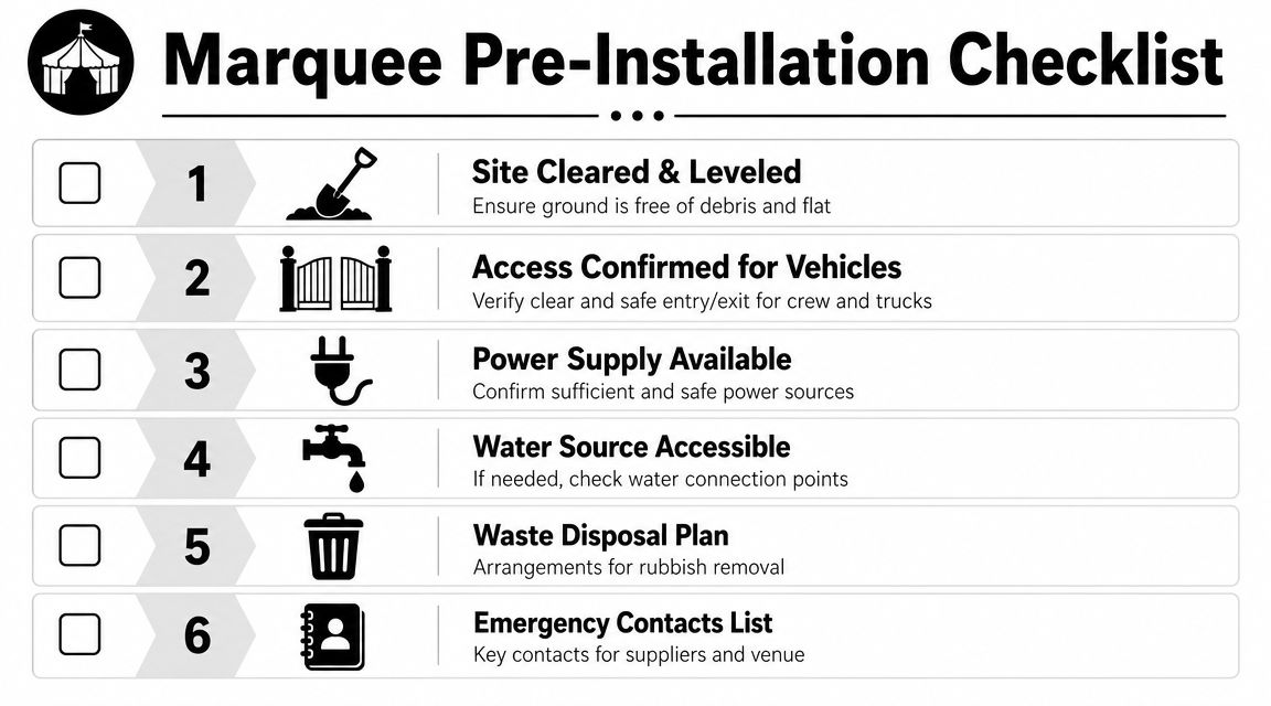 A structured checklist titled Marquee Pre-Installation Checklist with six numbered steps for event preparation.