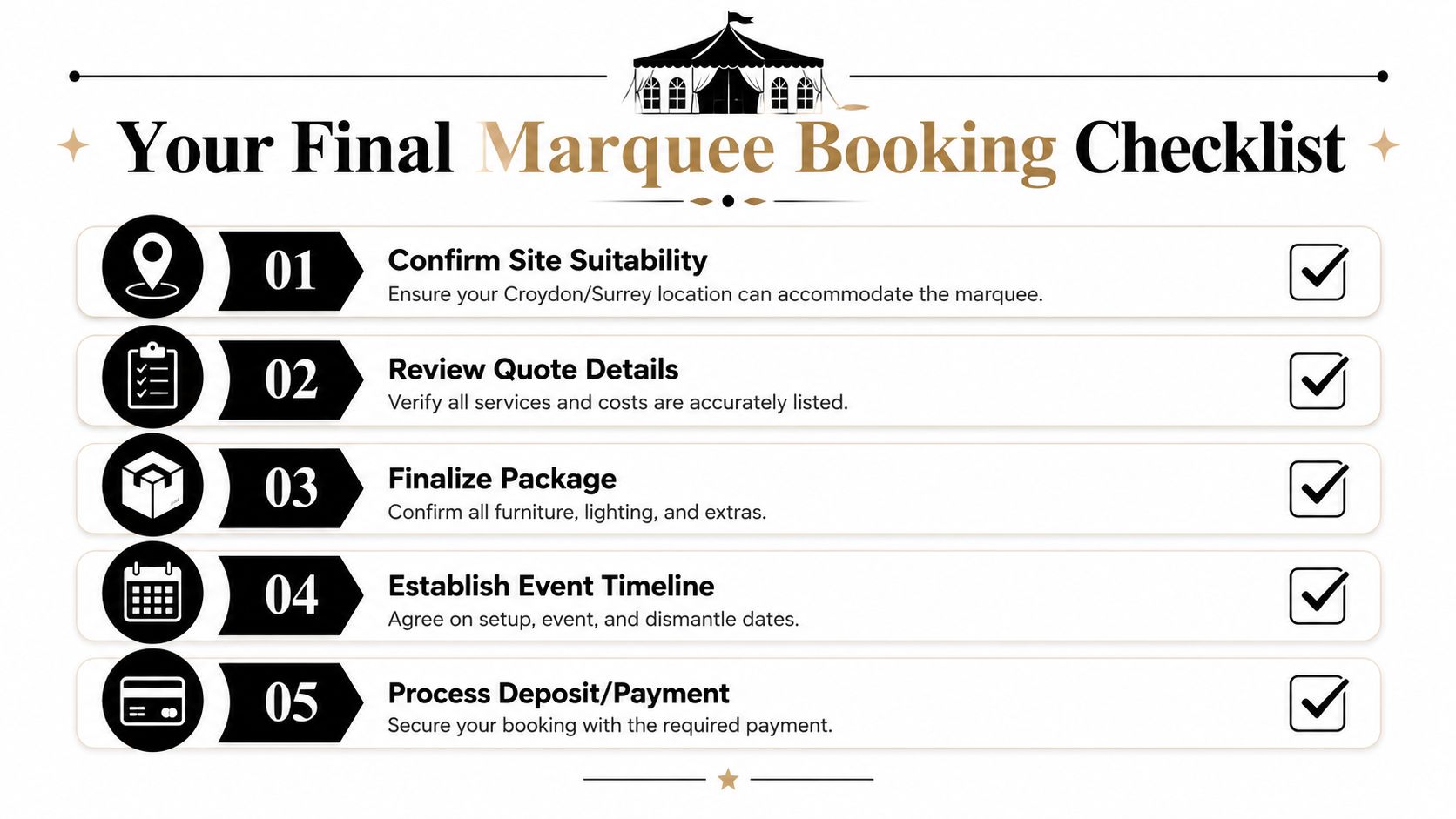 A five-step checklist for booking a marquee in the Croydon and Surrey area.