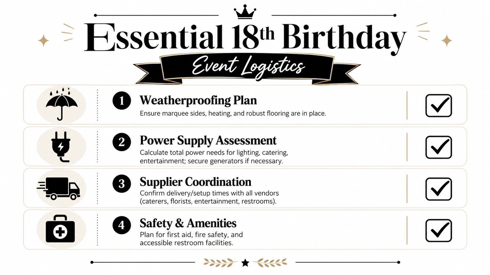 A checklist infographic titled Essential 18th Birthday Event Logistics outlining key planning steps for parties.