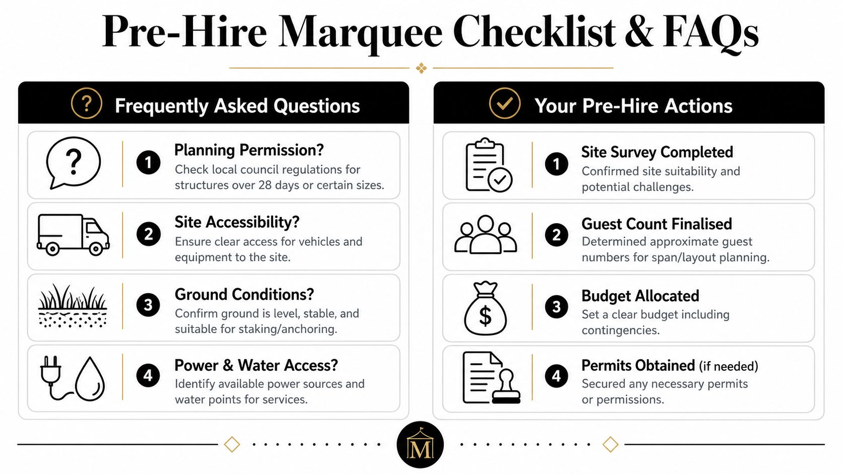 An infographic titled Pre-Hire Marquee Checklist and FAQs showing planning steps for renting a large marquee tent.