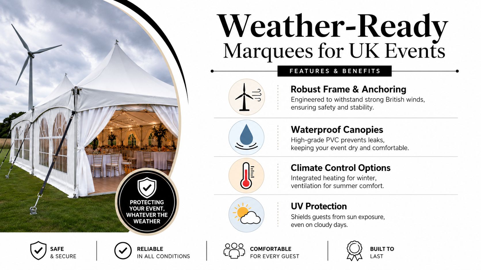 A weather-ready white marquee tent for UK events, highlighting features like wind resistance and climate control.