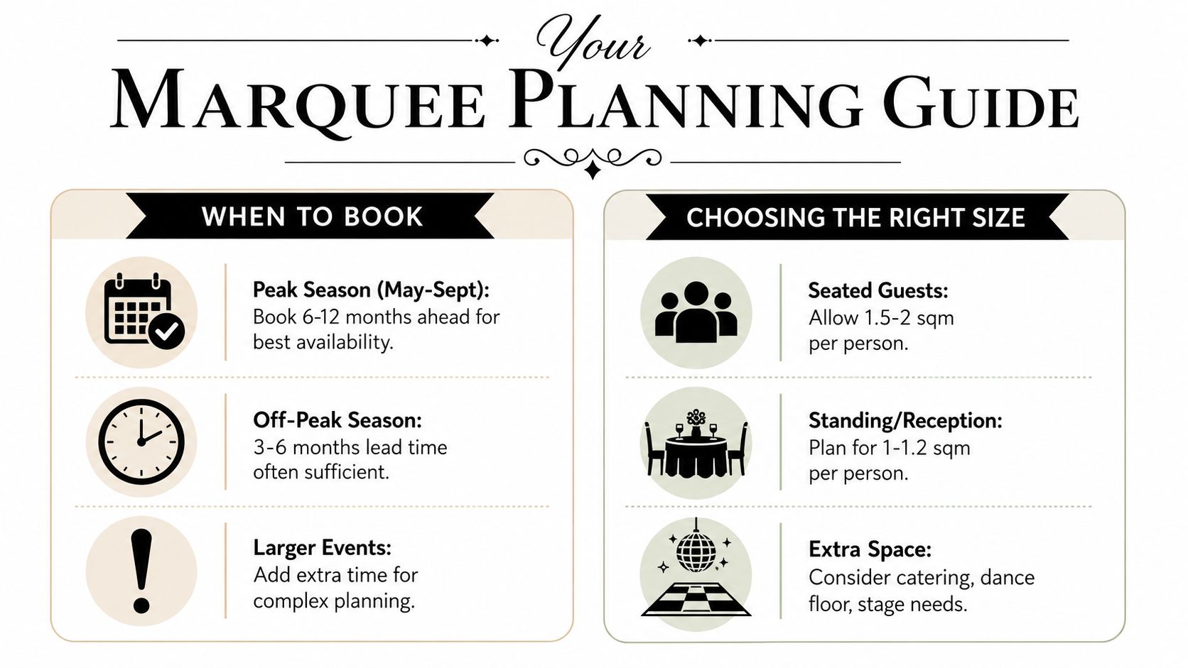 An infographic showing guidelines for booking a marquee and choosing the right size for events.