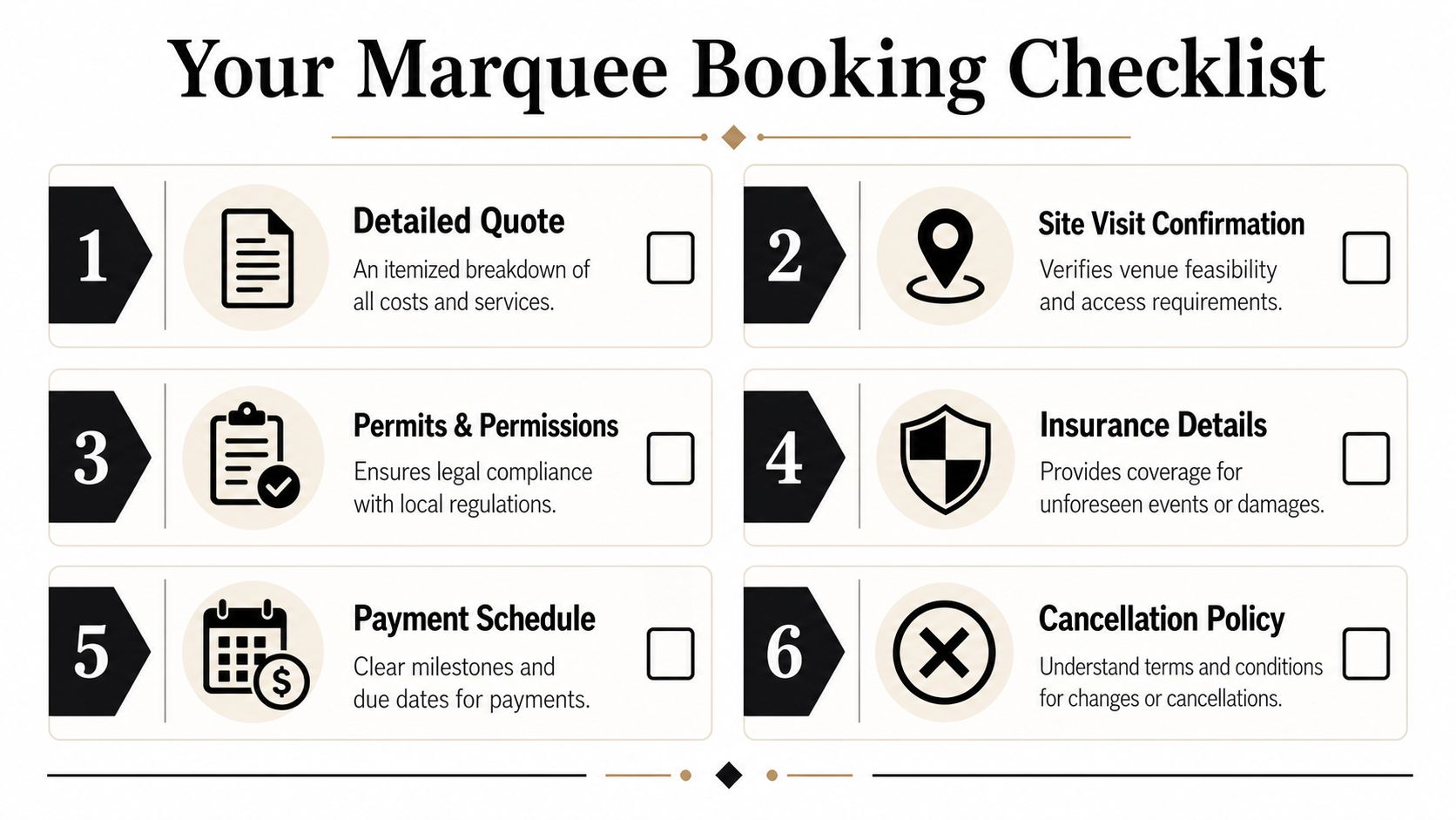 A professional checklist for booking a marquee, detailing six essential steps for a successful event planning process.